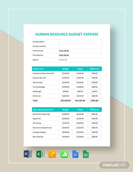 human resource budget expense template