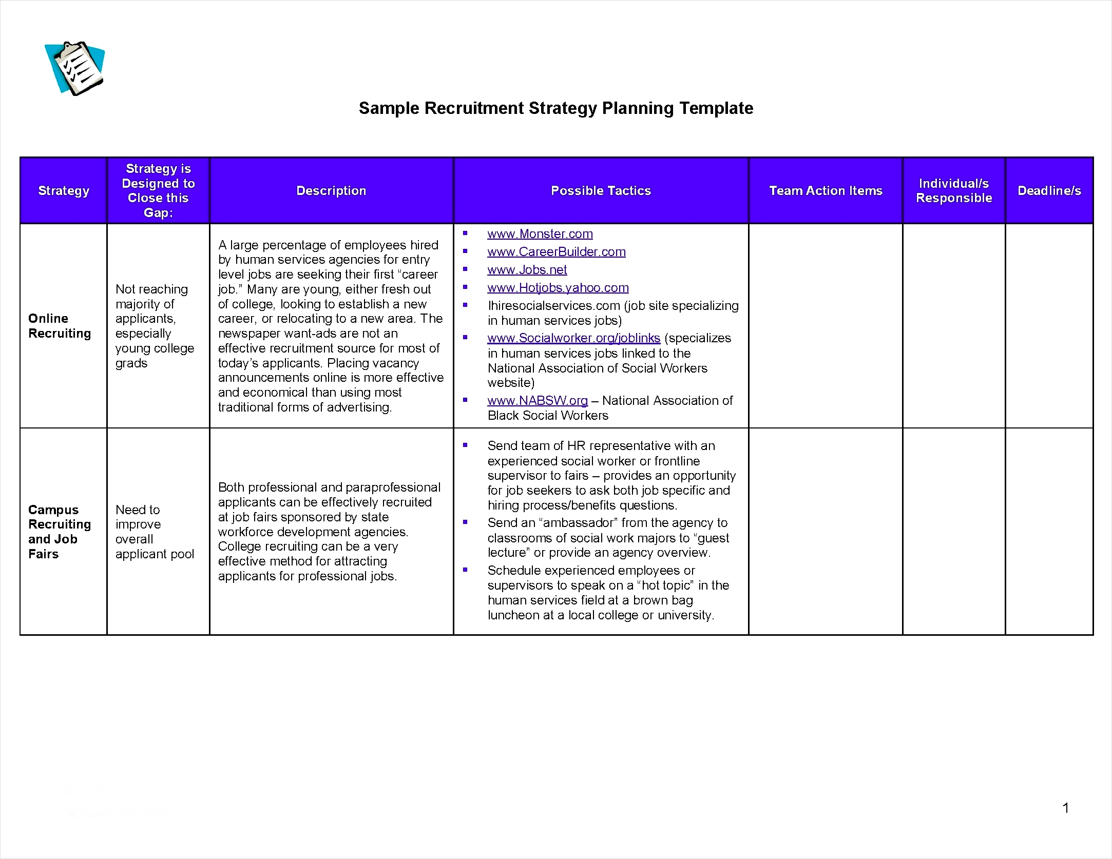 Strategic Workforce Planning Template