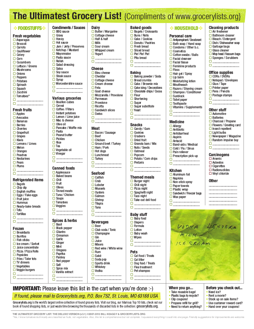 grocery-checklist-13-examples-format-pdf-examples