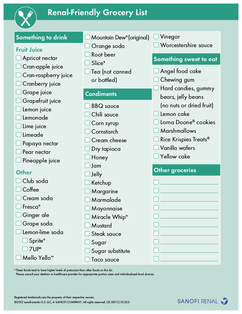 FREE 13+ Grocery Checklist Examples in PDF Google Docs Pages Word