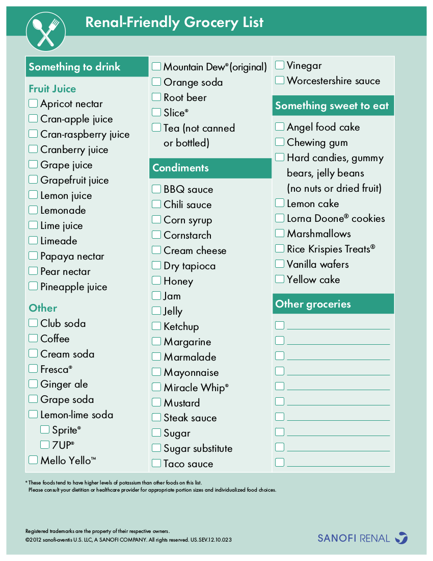 10 The Best Free Printable Renal Diabetic Diet Grocery List