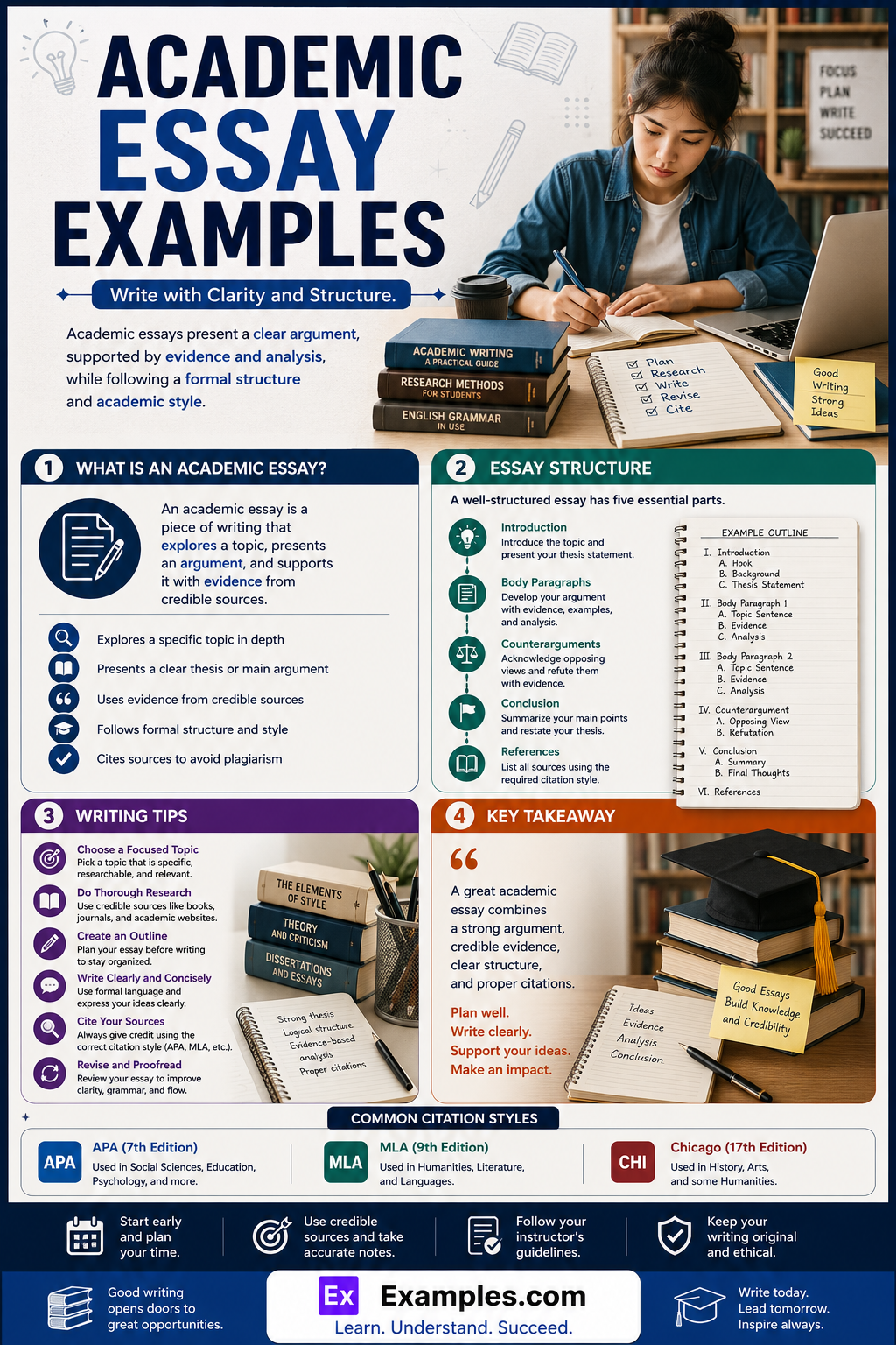 Academic-Essay