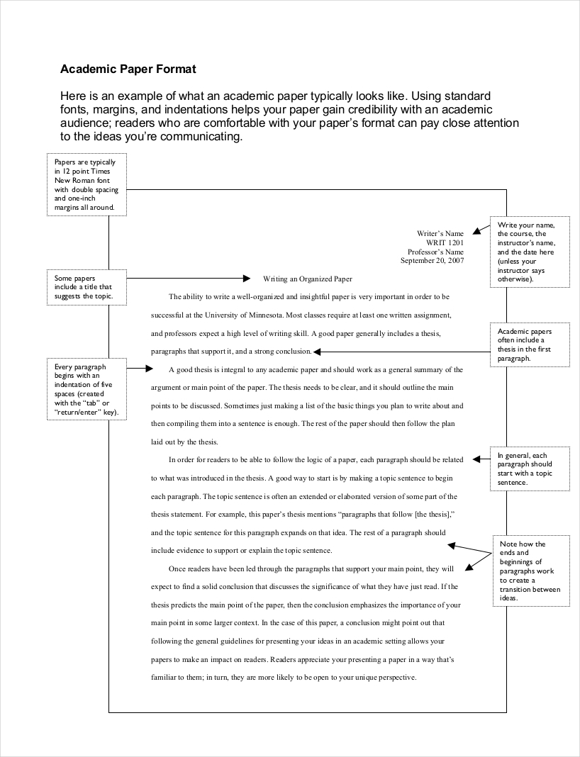 how to write essay about paper