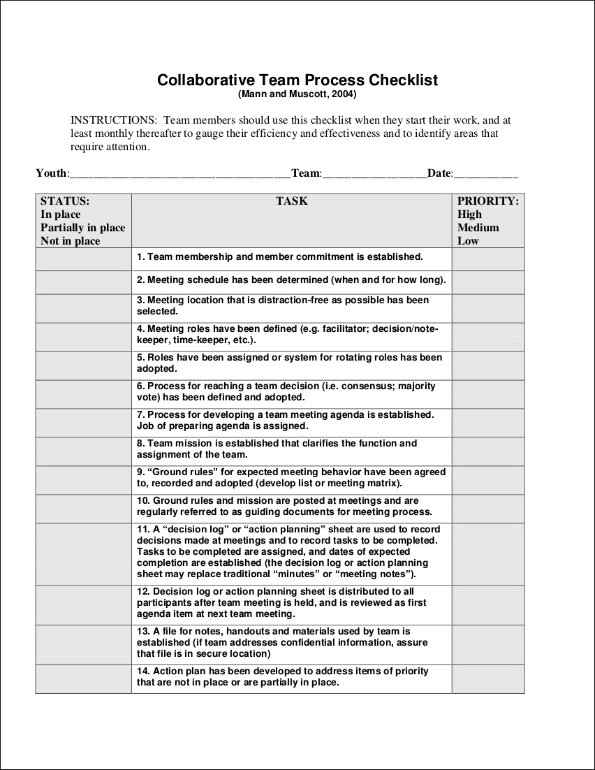 sample collaborative team process checklist
