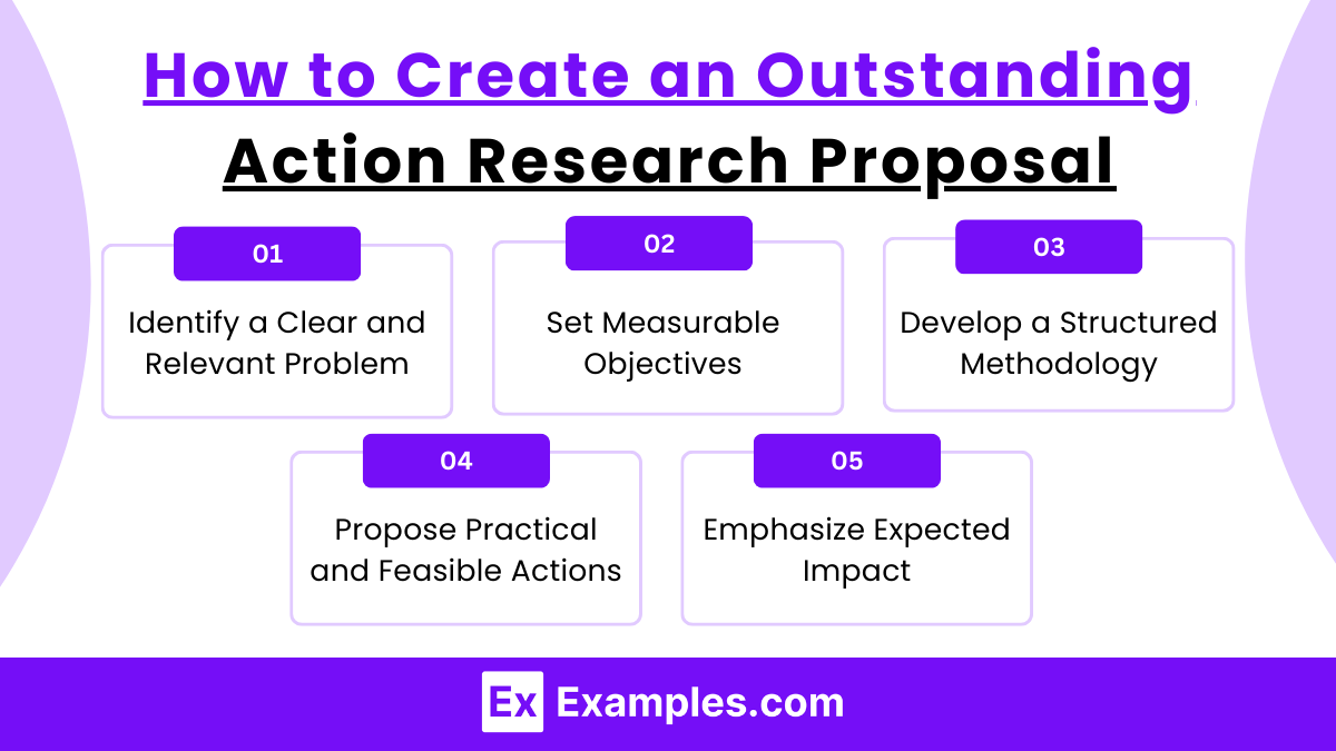 How to Create an Outstanding Action Research Proposal