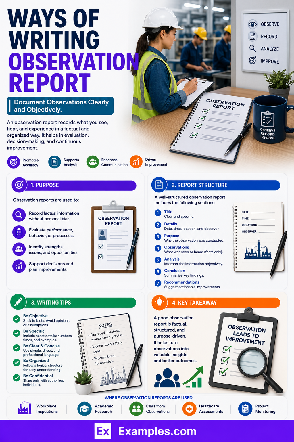 Ways of Writing An Observation Report