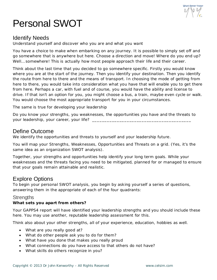 Personal Swot Analysis Essay