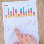 Cause Analysis