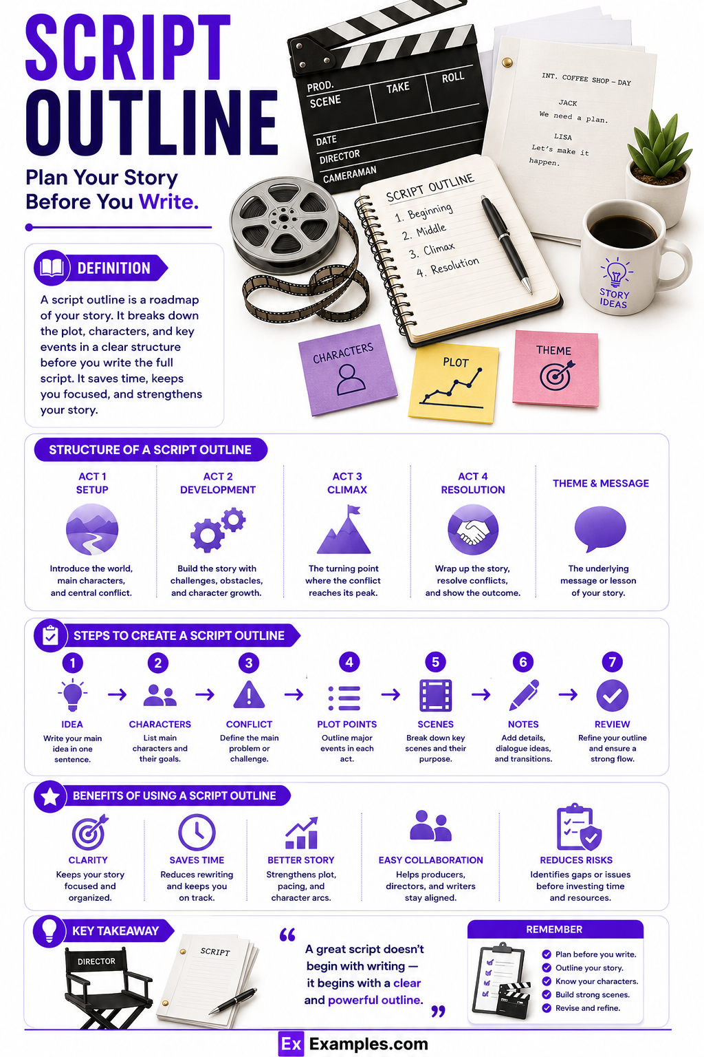 9+ Script Outline Examples