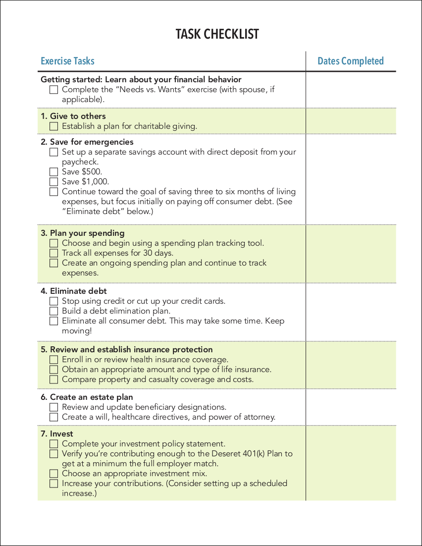 Task List Examples