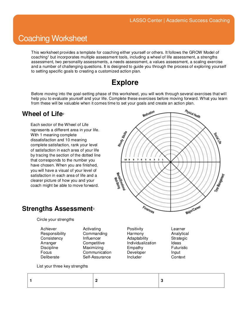Coaching Worksheet 10 Examples Format Pdf Examples