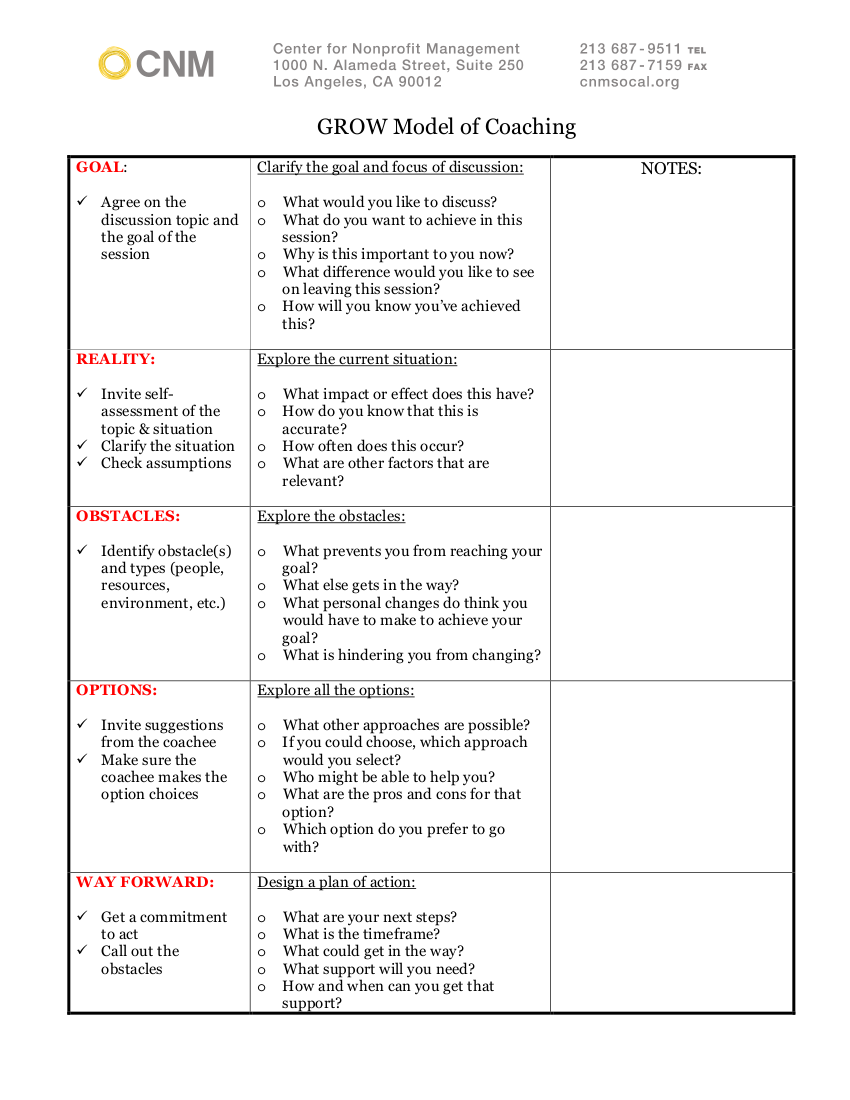 Sample Coaching Session Template