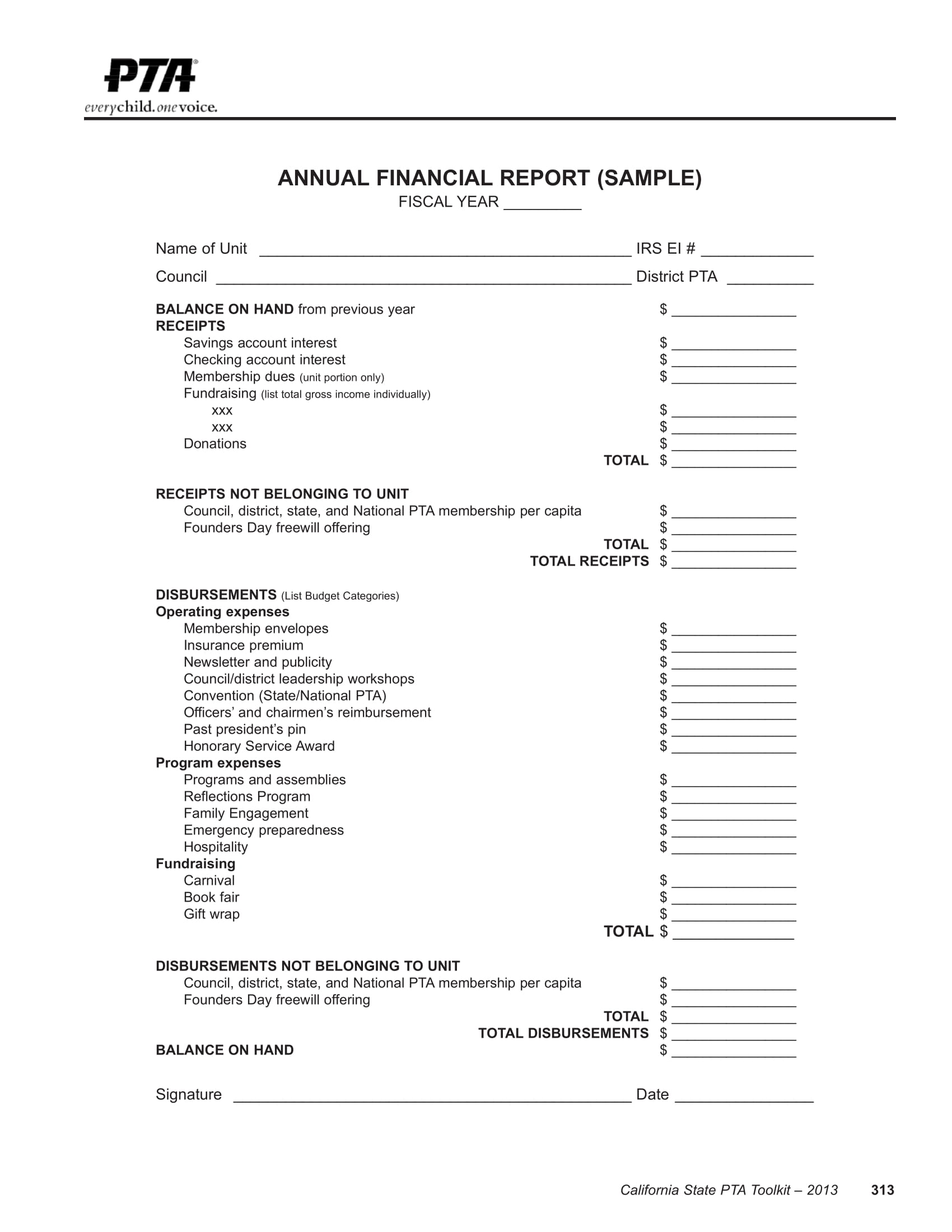 the report on financial