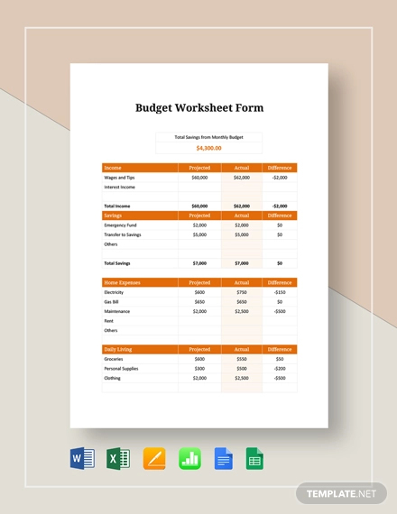 budget worksheet form template