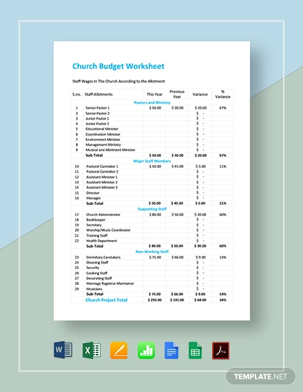 Church Budget Worksheet