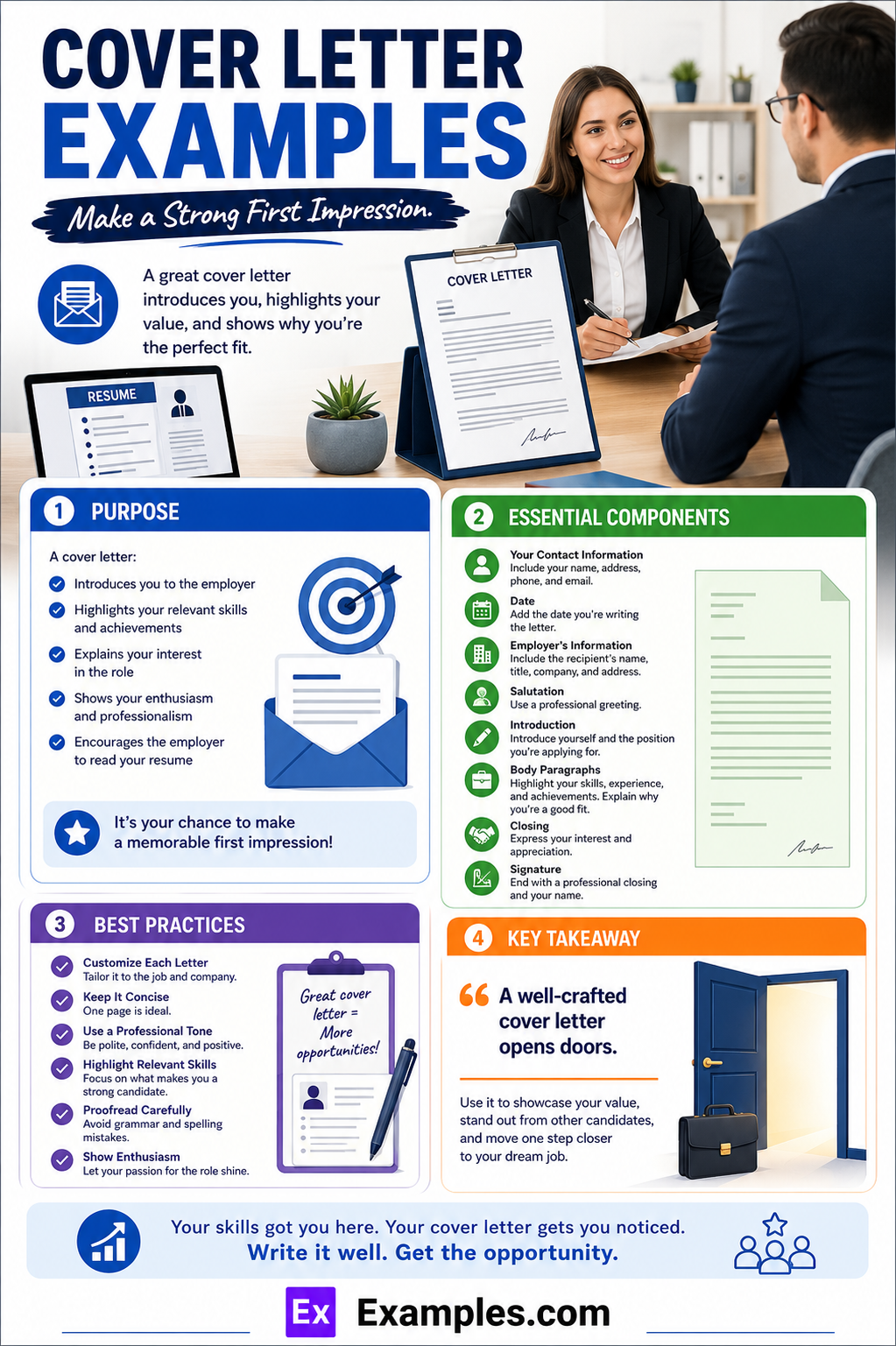 45+ Cover Letter Examples to Download