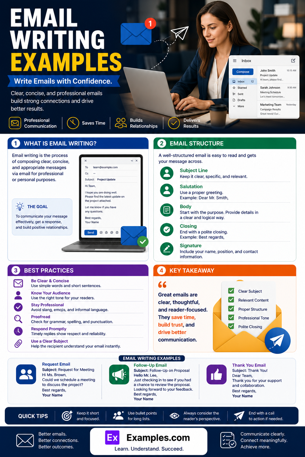Email Writing