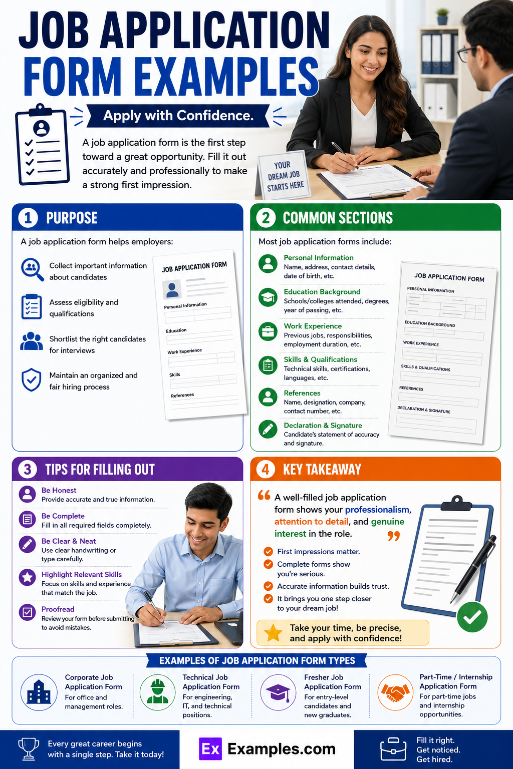13+ Job Application Forms