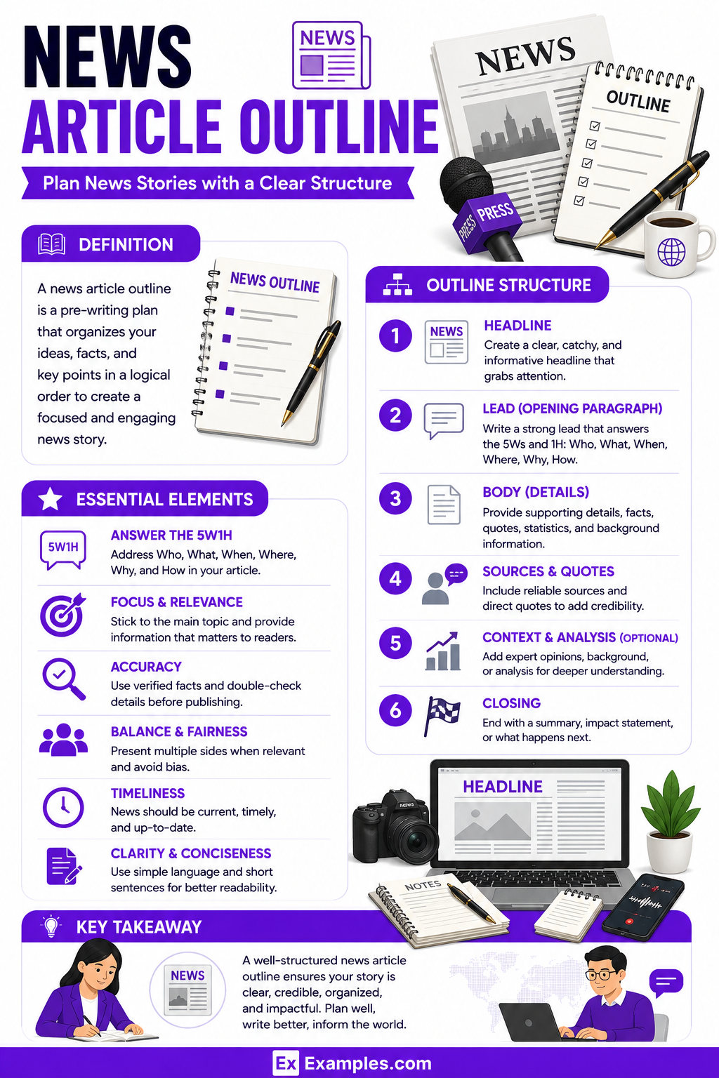 News Article Outline Examples