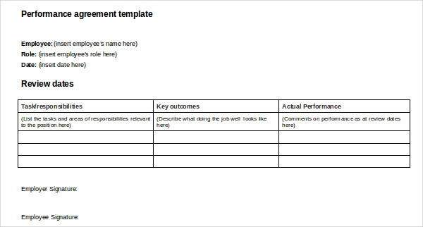 Performance agreement template