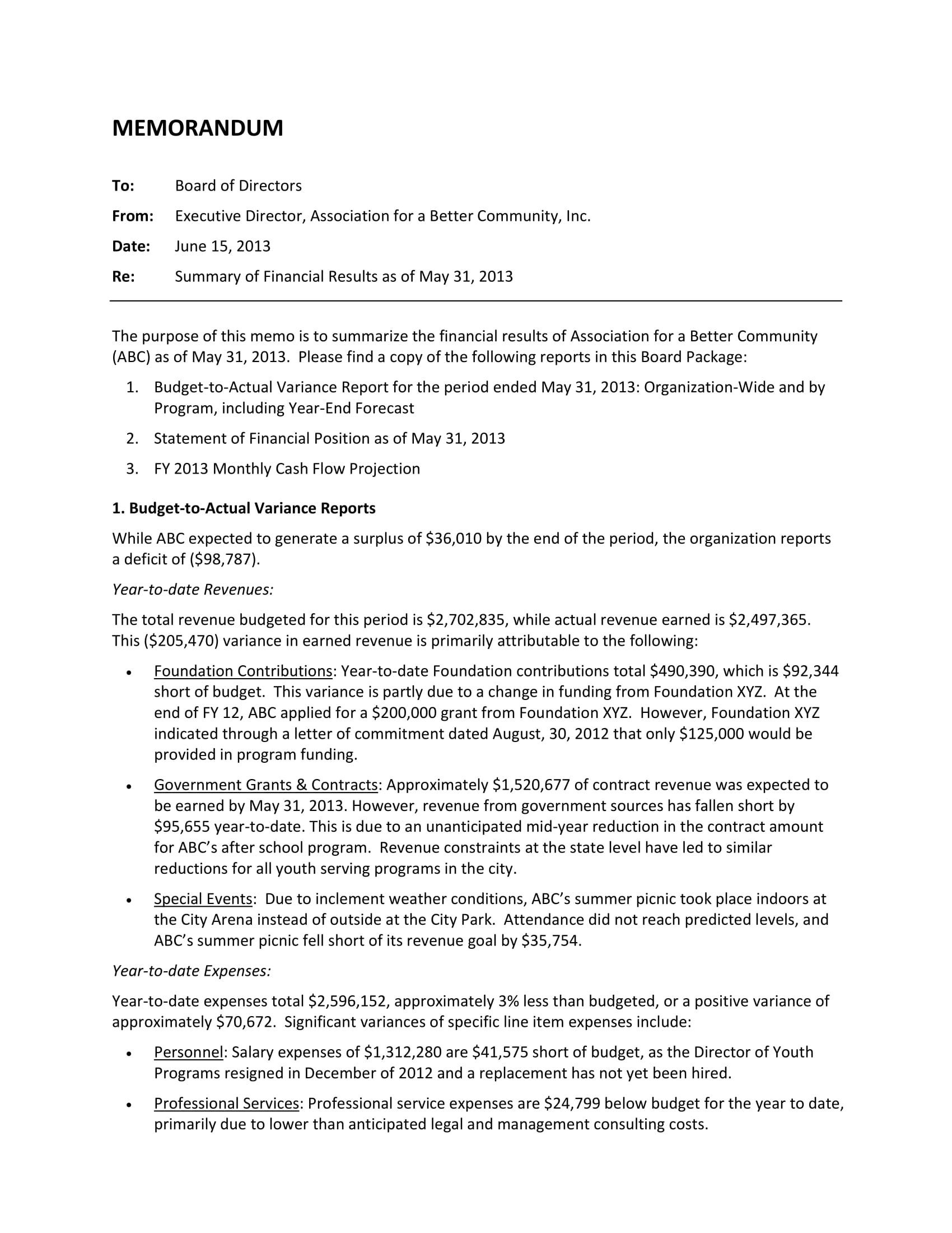 financial report assignment example