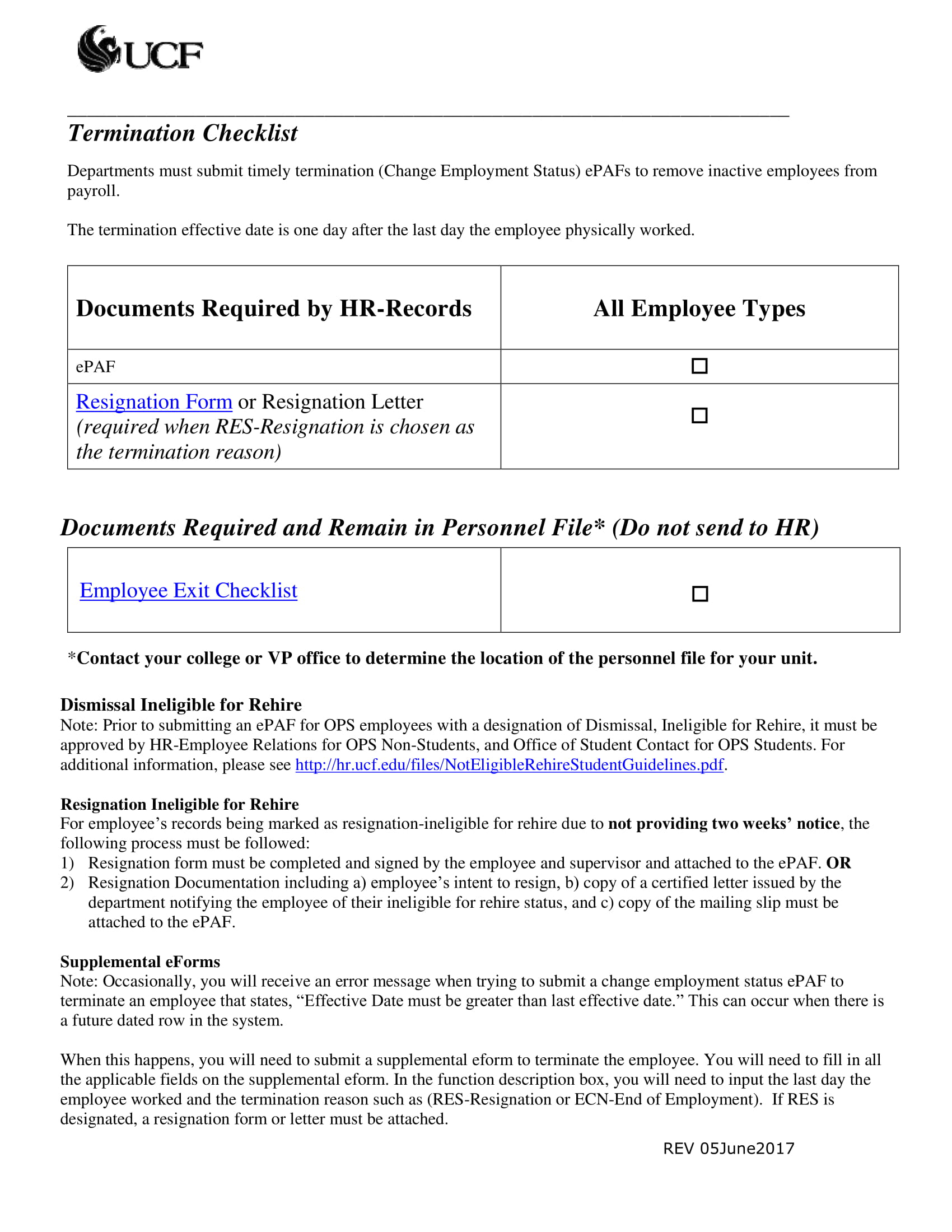 TerminationChecklist 1