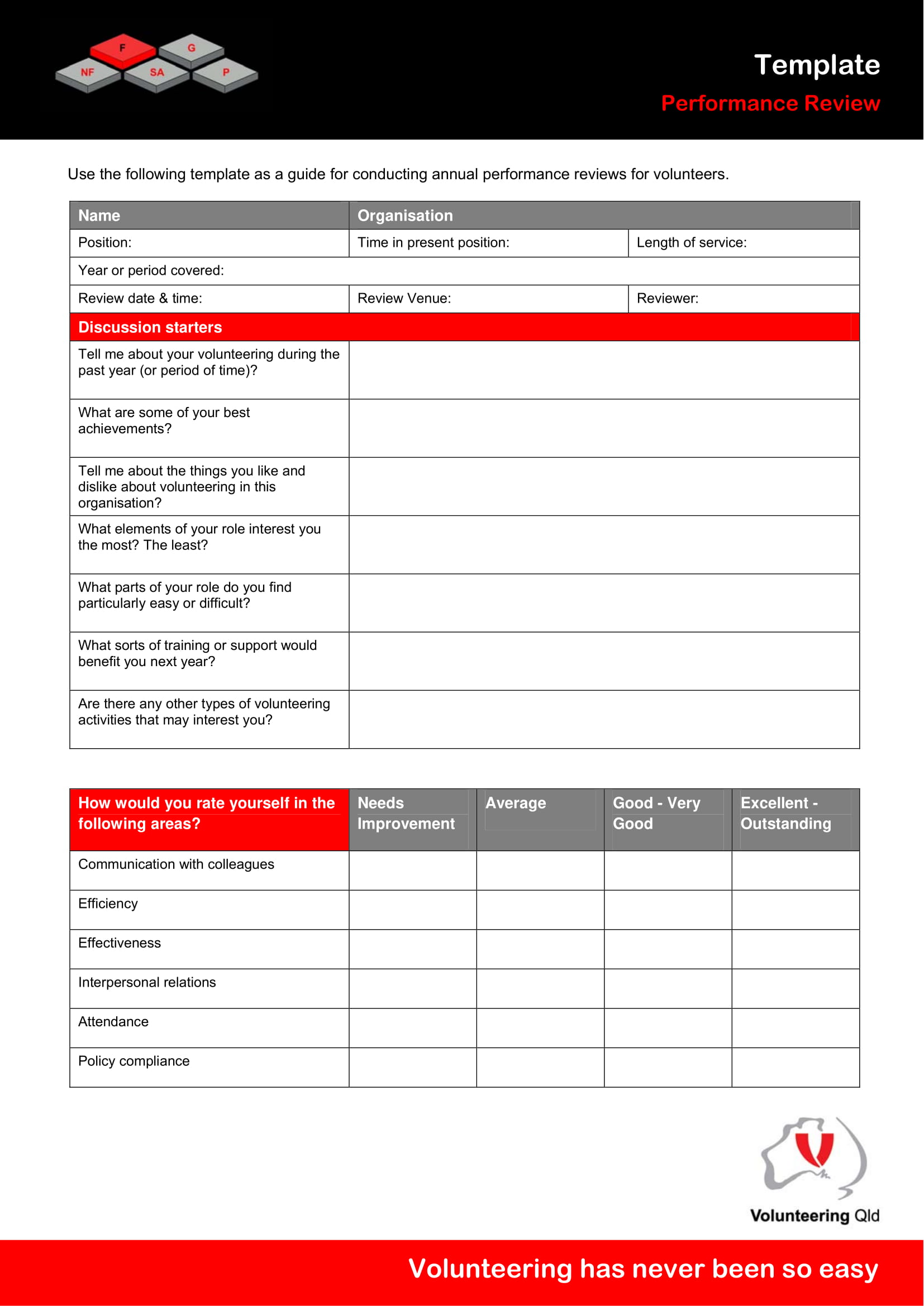 nonprofit-performance-review-template