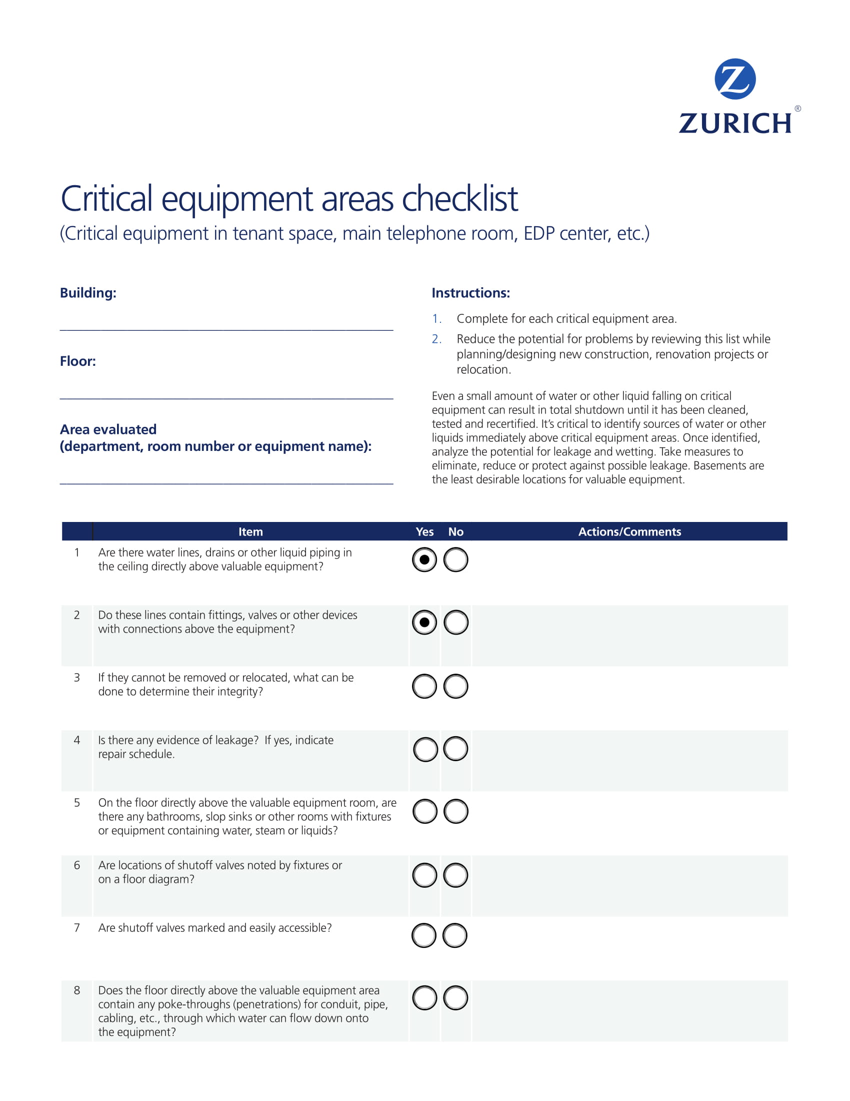 critical equipment new us checklist 1