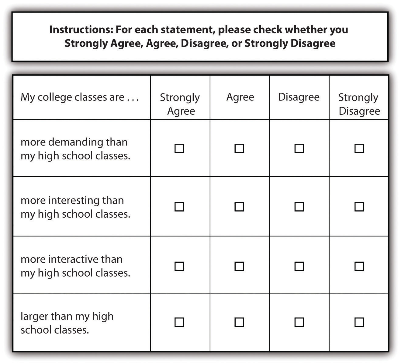 How to Write an Effective Survey That Gets Great Results