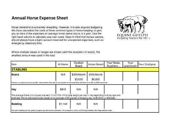 annual horse expense sheet example