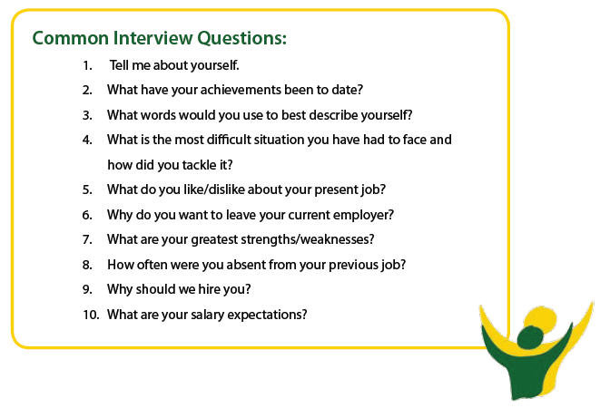 questionnaire for job interviews