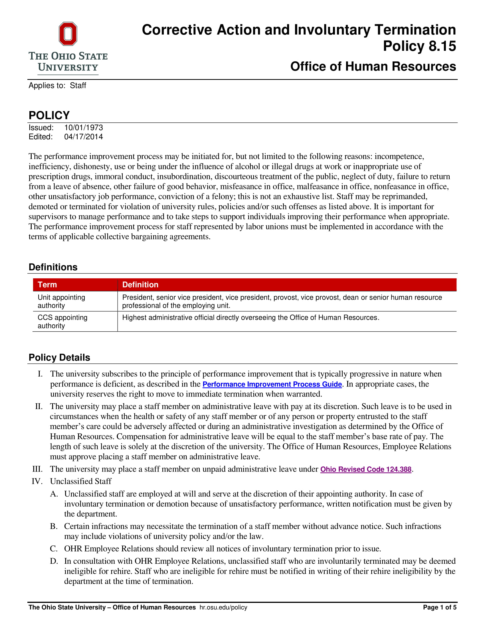 Examples Of Termination Policies And Procedures Format Sample Examples