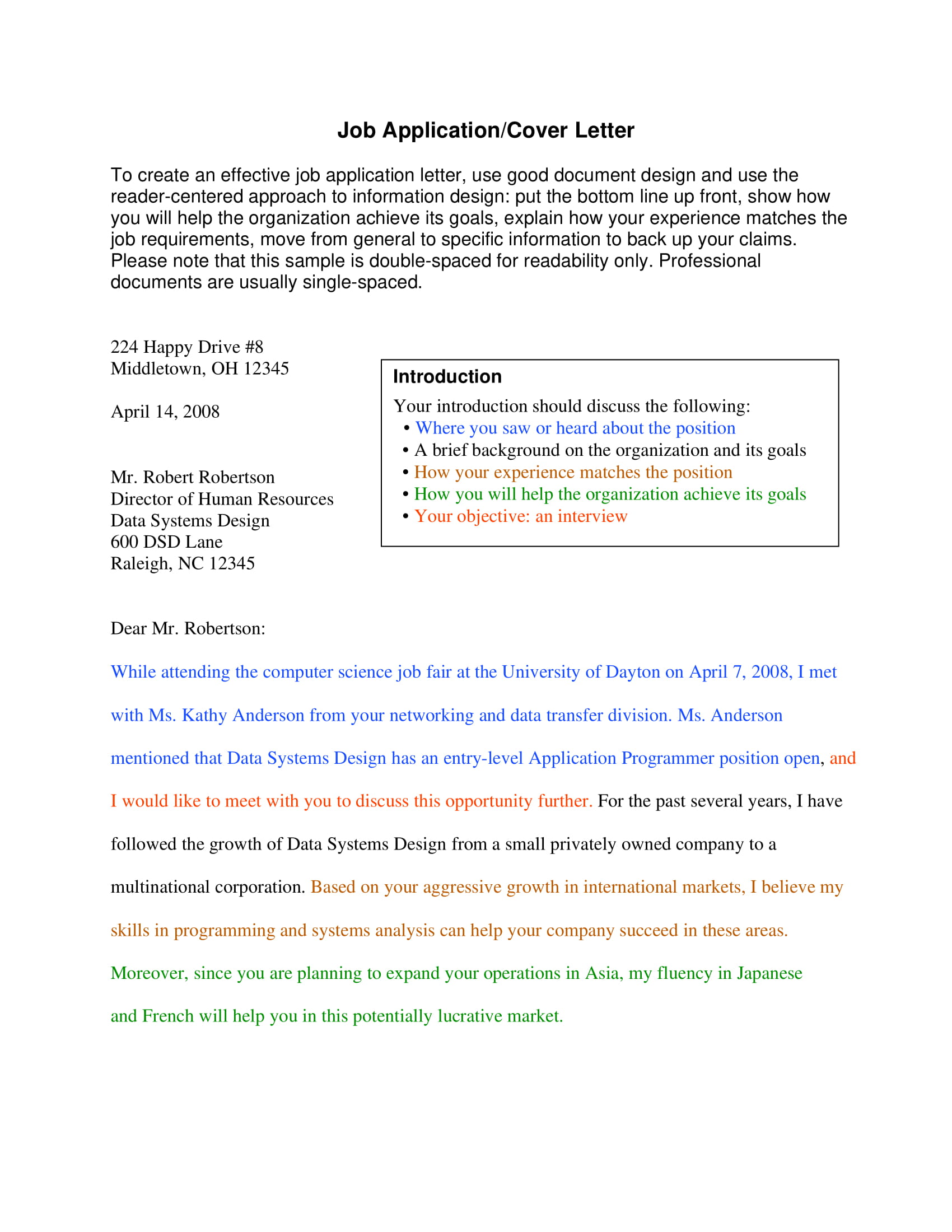 examples of cover letter