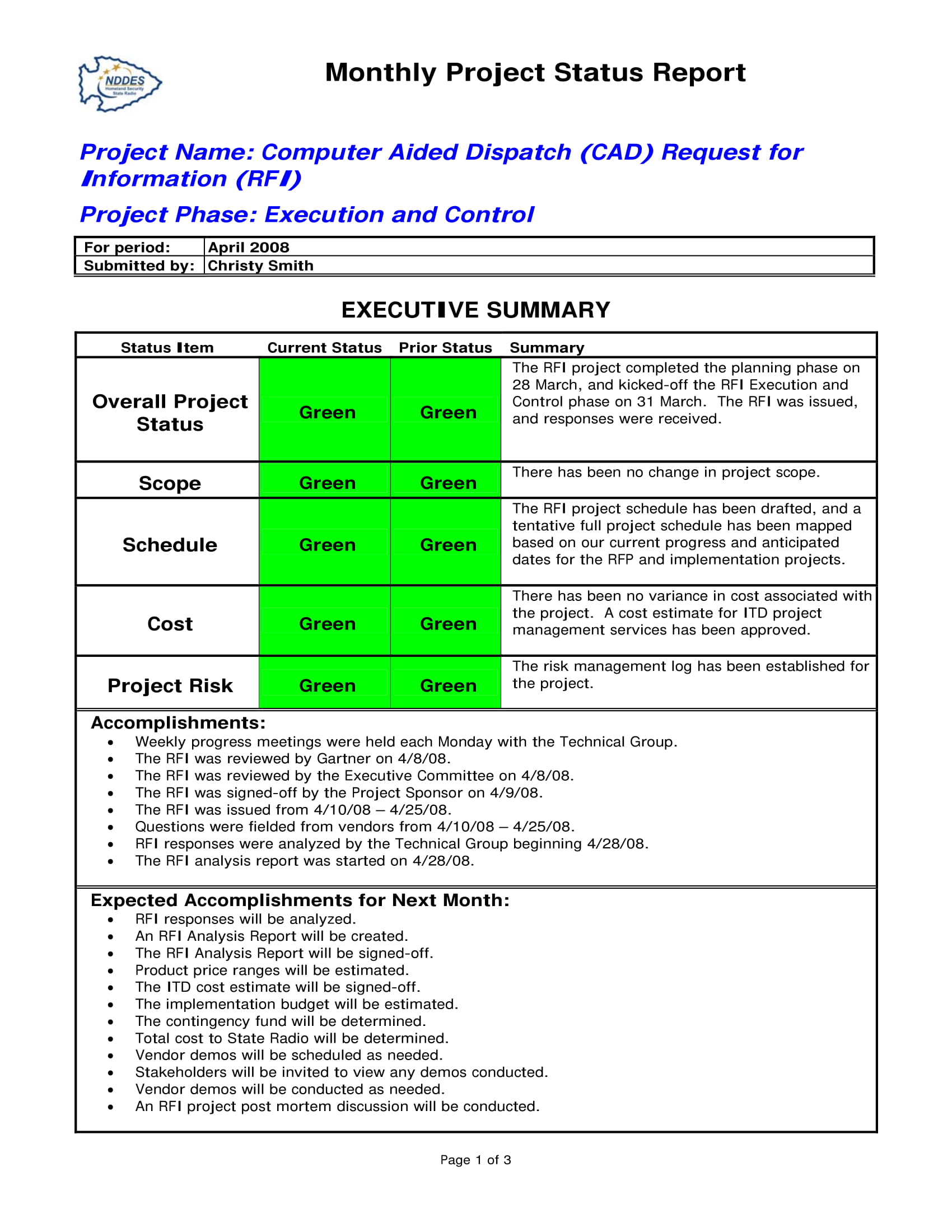 Executive Summary Project Status Report Template 9205