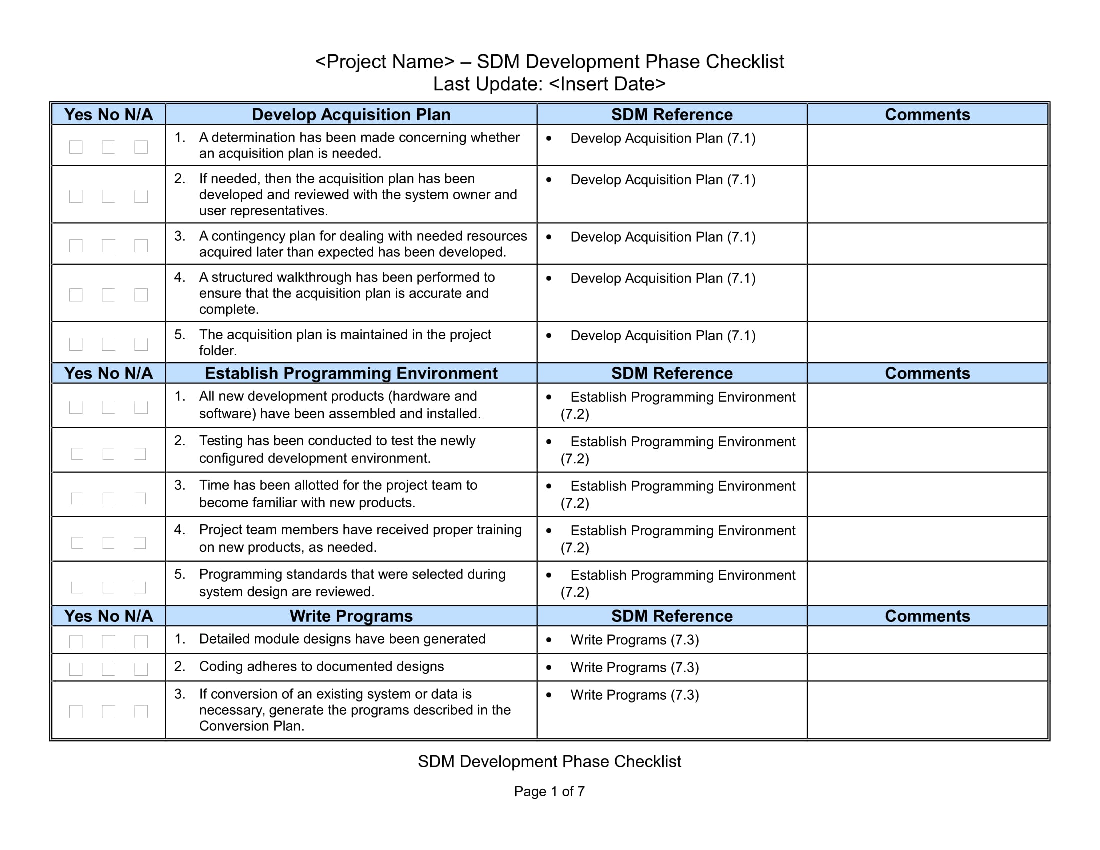 Project Requirement Checklist 10 Examples Format Pdf Tips