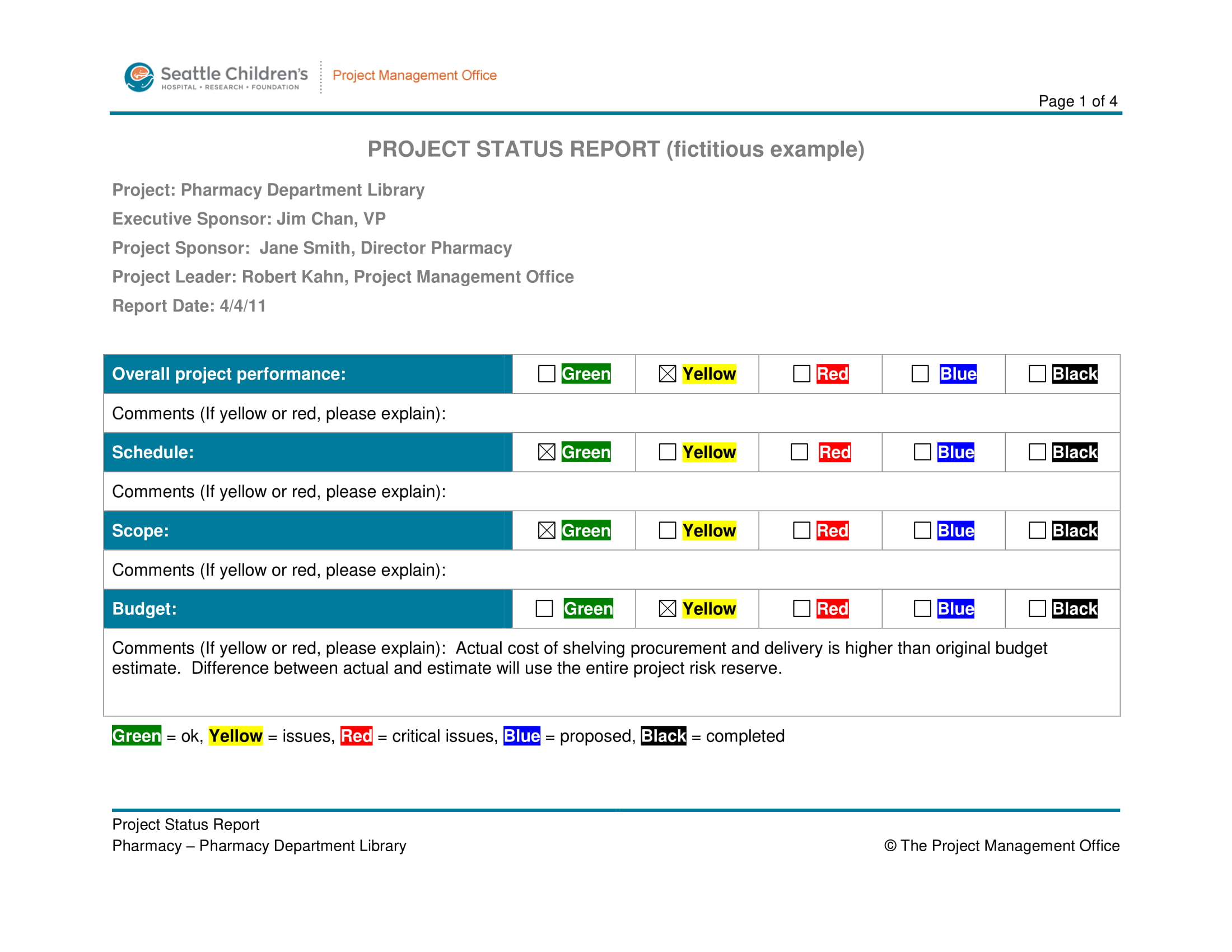 Project Status Report Example