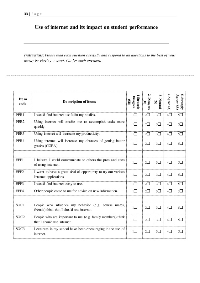 Sample Internet Usage Survey and its impact on student performace