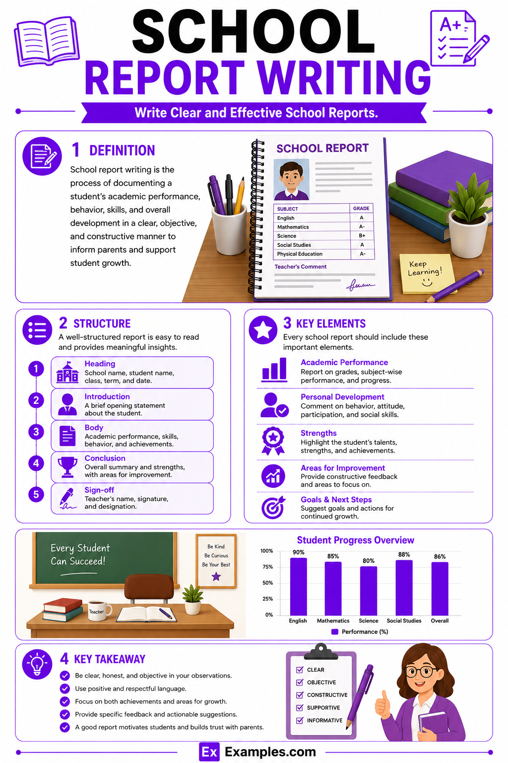 17+ School Report Examples to Download