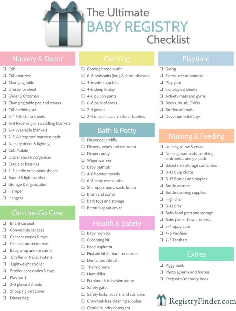 8+ Baby Registry Checklist Examples - PDF, Word | Examples