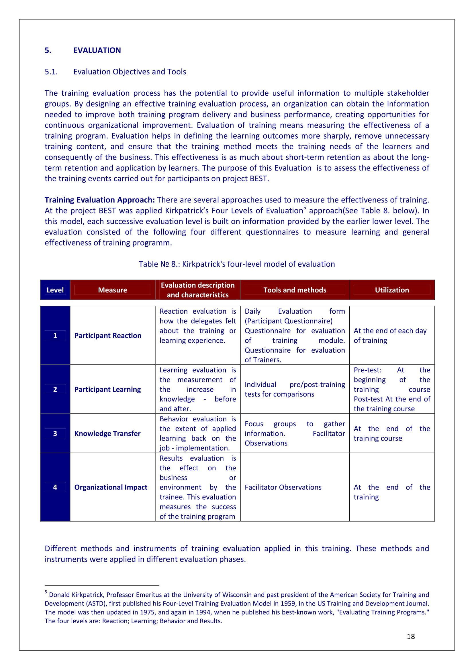 training evaluation report best final 2014 18
