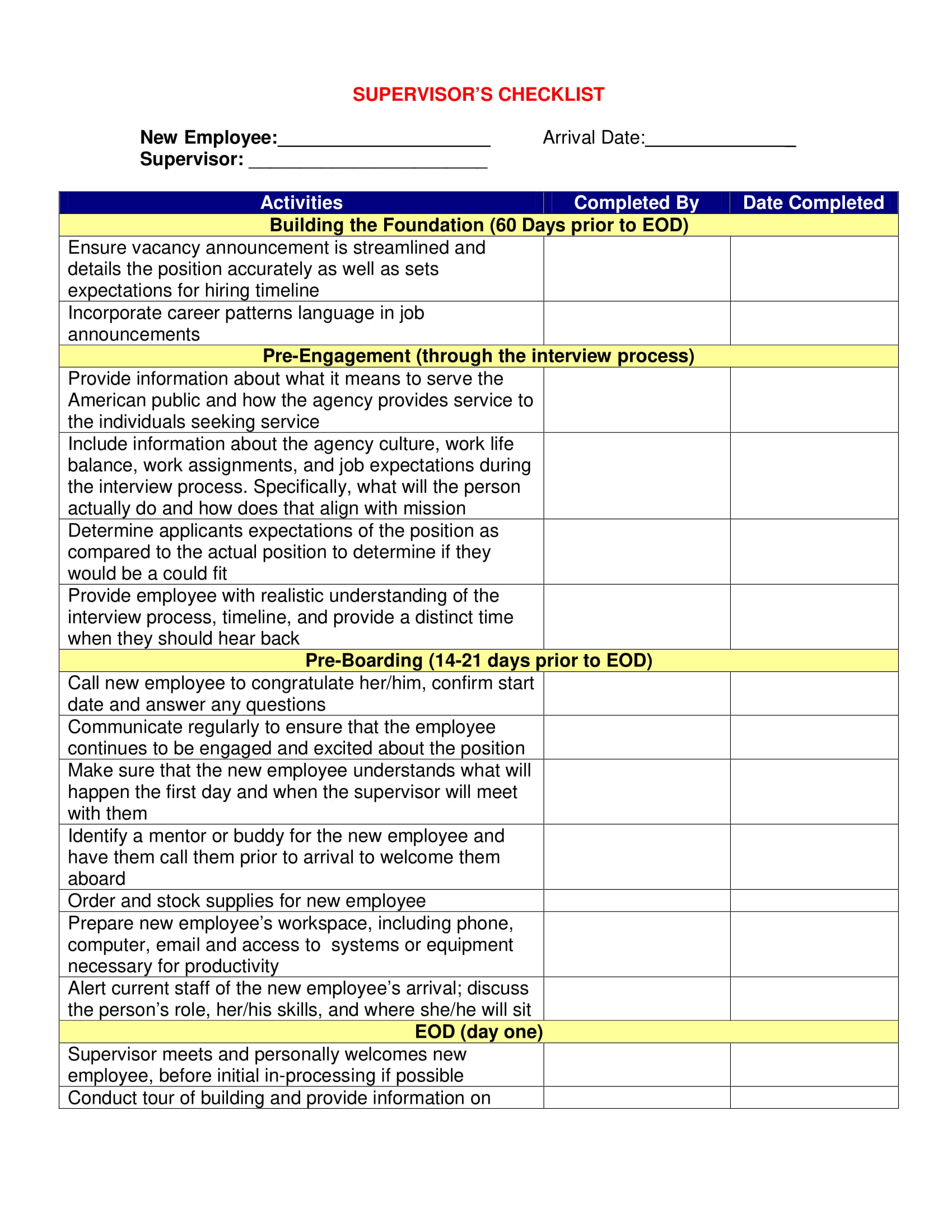 Supervision Checklist 10+ Examples, Format, Pdf Examples