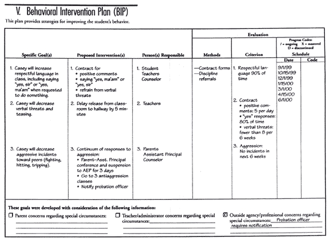 behavior management intervention plan example