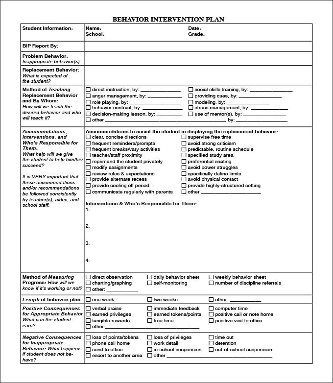 Behavior Management Plan Example