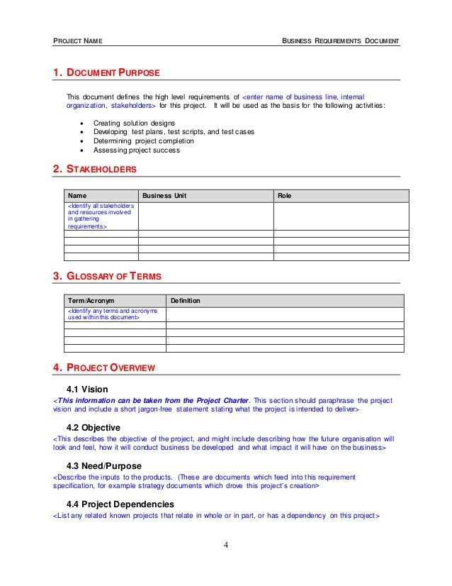 Business Requirements Document Section Template