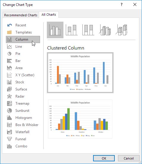 30+ Chart Examples in Excel | Examples