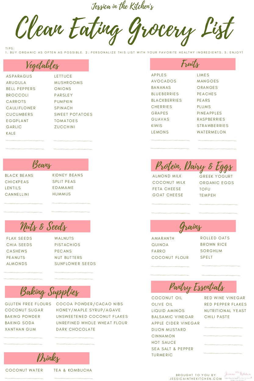 Clean Eating Grocery List Example
