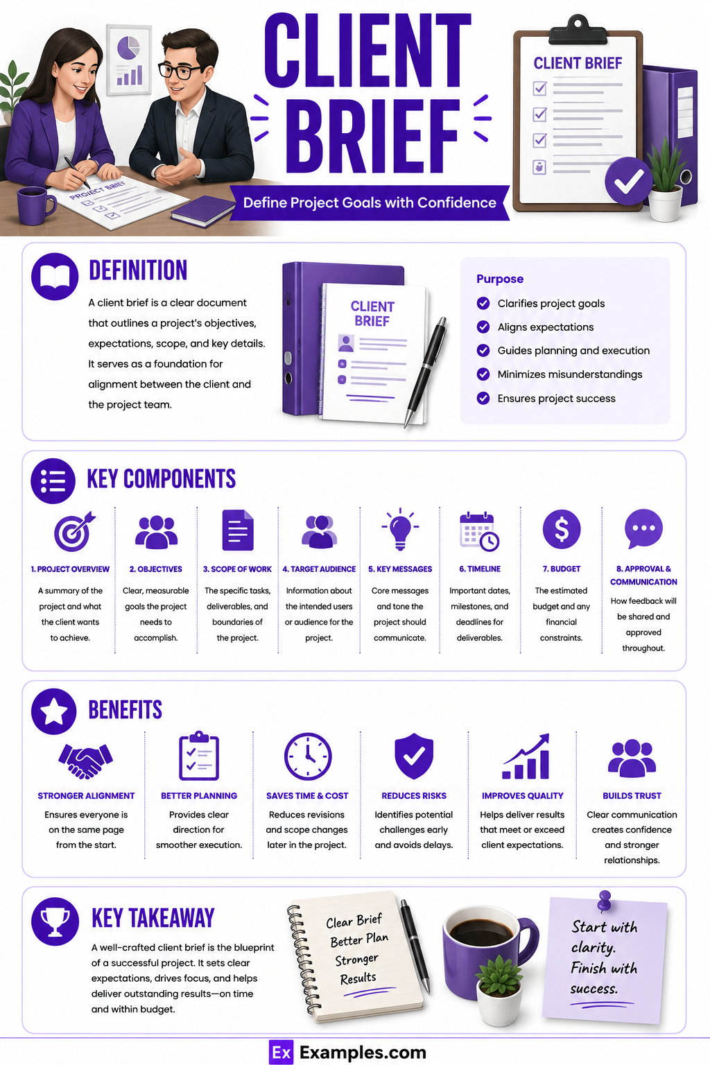 15+ Client Brief Examples to Download