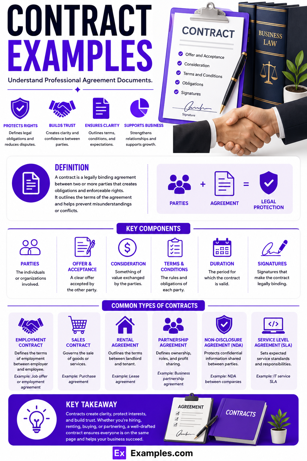 24+ Contract Examples to Download