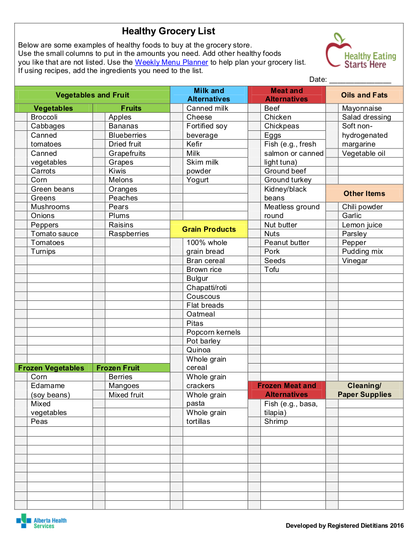 Grocery List 11 Examples Format Pdf Tips