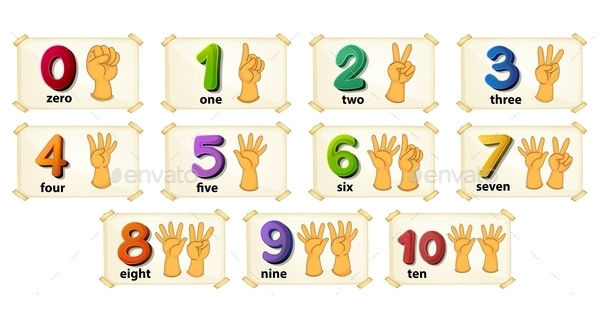 illustration of a set of number 1 to 101